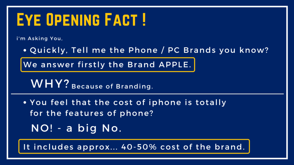 Fact about Apple Brand