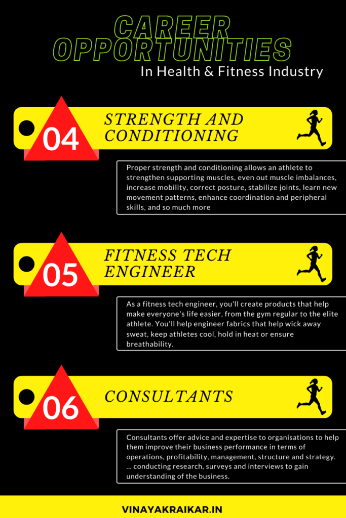 Careers Opportunities in Health and Fitness Industry (Part 2)