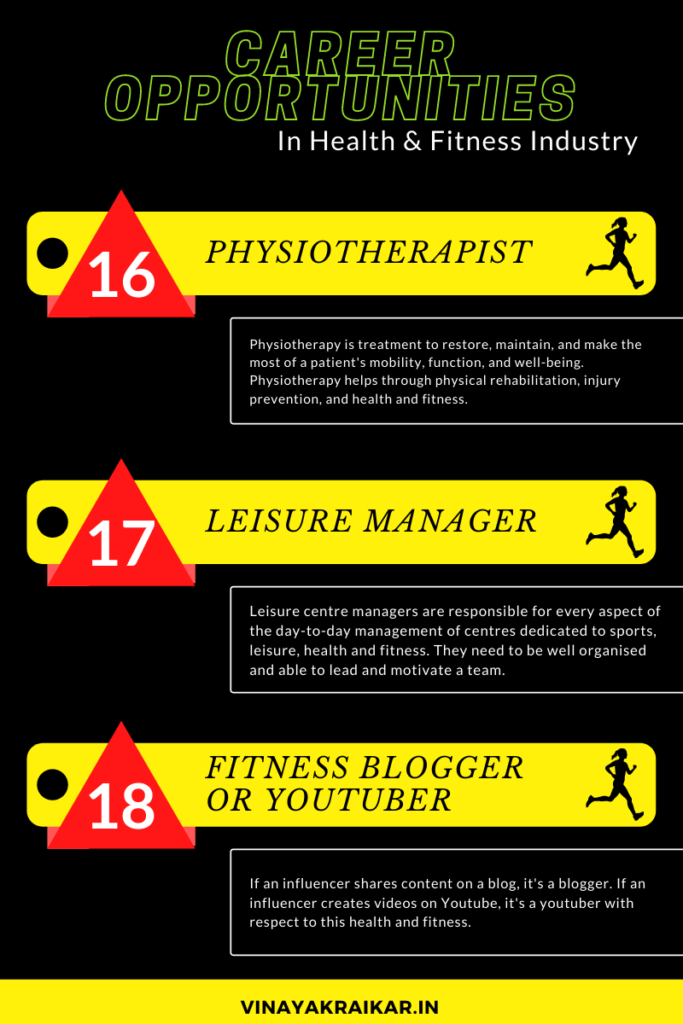 Careers Opportunities in Health and Fitness Industry (Part 6)