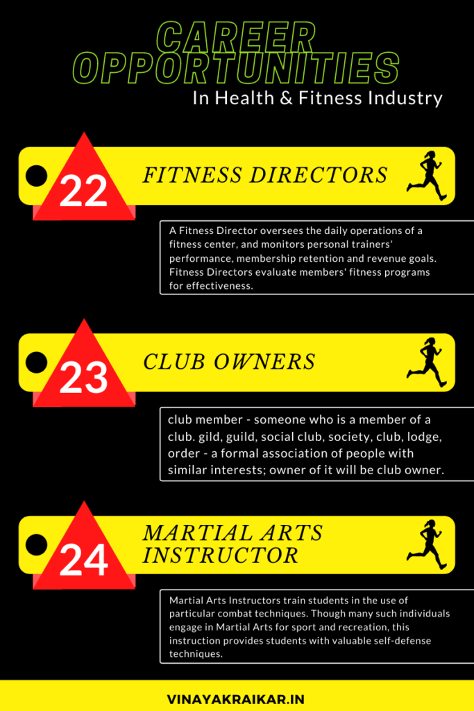 Careers Opportunities in Health and Fitness Industry (Part 8)